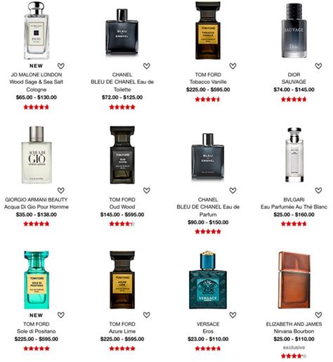 dupe perfume brands|cologne copies of popular brands.